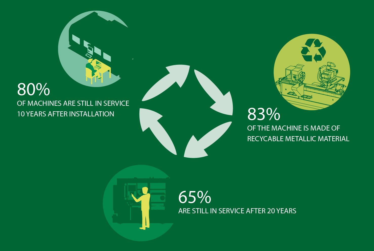 inforgrafica-eco-02.jpg